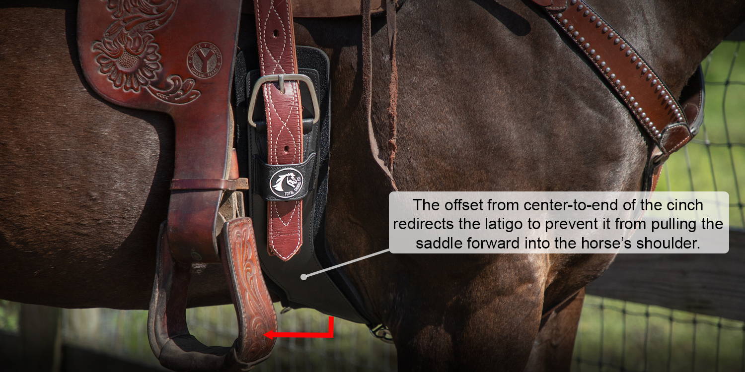 StretchTec Shoulder Relief Cinch Shoulder Freedom & Soft Contact